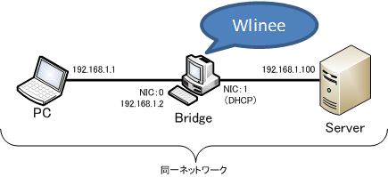 file